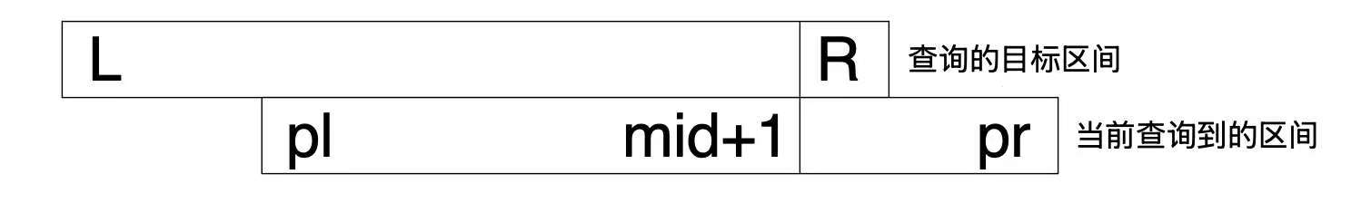 p2